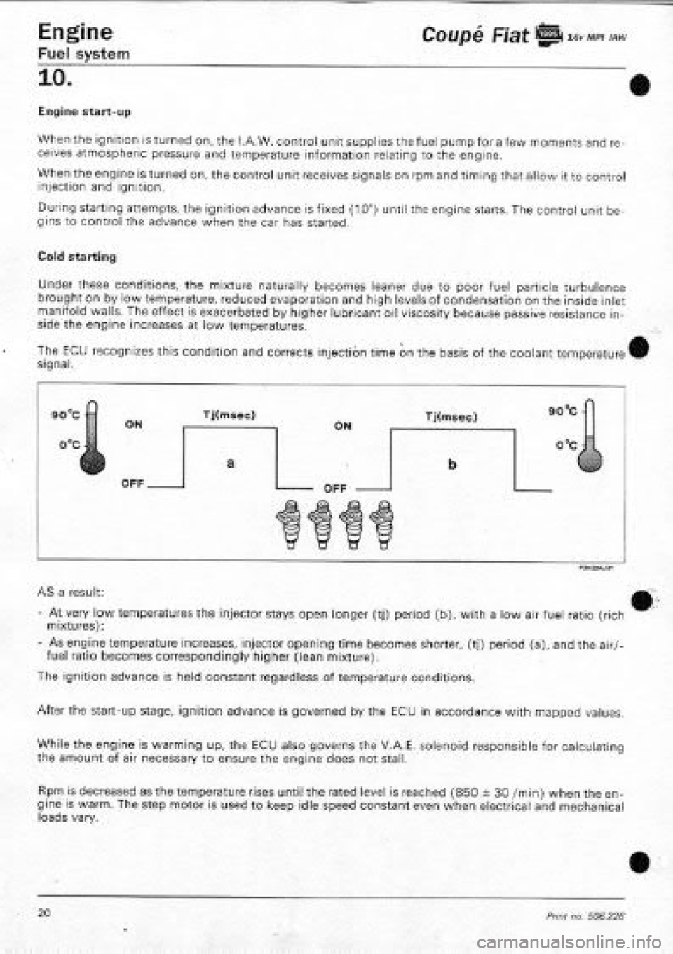 FIAT COUPE 1995 Workshop Manual FIAT COUPE 1995 Workshop Manual