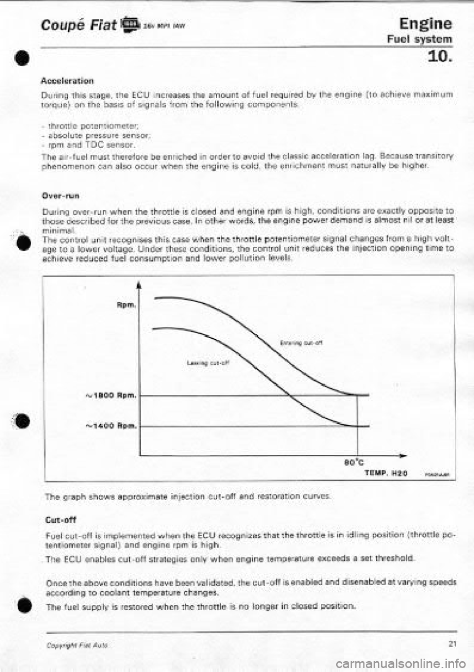 FIAT COUPE 1995 Workshop Manual FIAT COUPE 1995 Workshop Manual