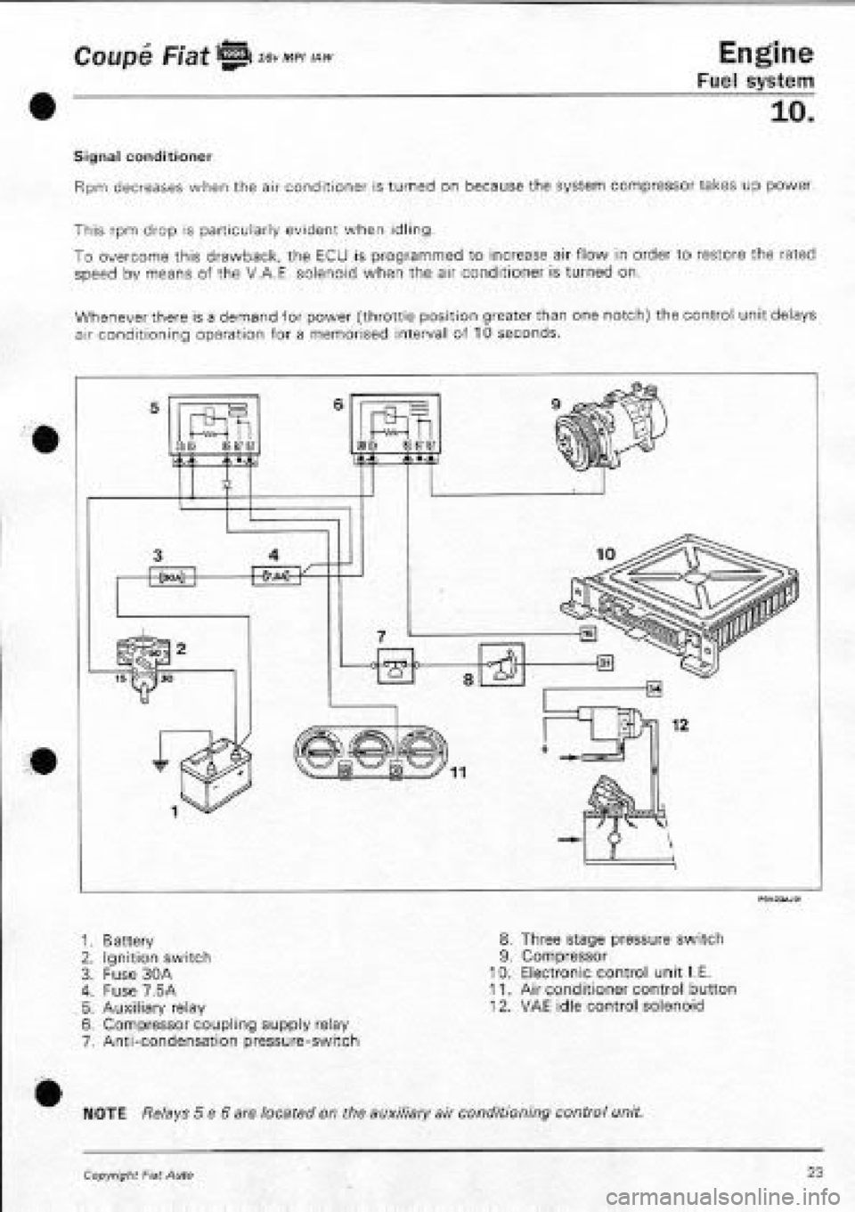 FIAT COUPE 1995 Workshop Manual FIAT COUPE 1995 Workshop Manual