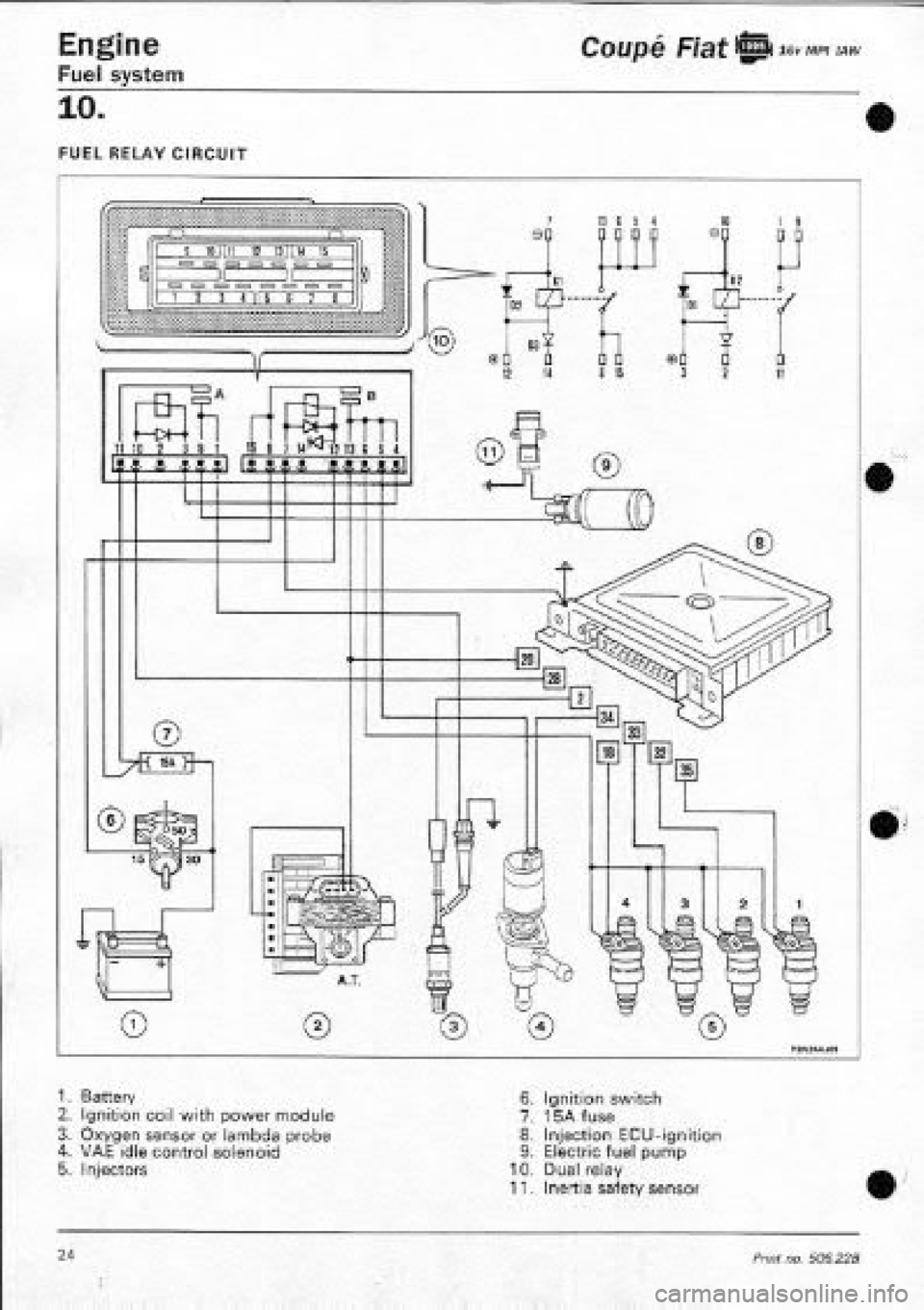 FIAT COUPE 1995 Workshop Manual FIAT COUPE 1995 Workshop Manual