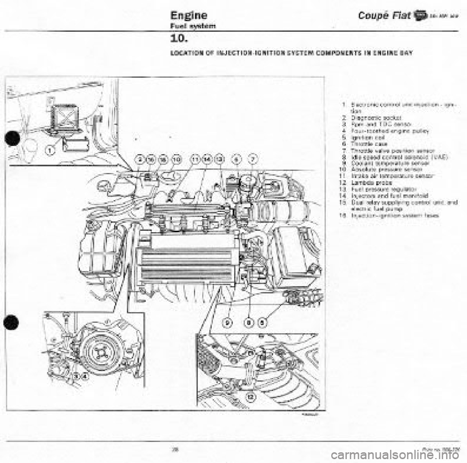 FIAT COUPE 1995 Workshop Manual FIAT COUPE 1995 Workshop Manual