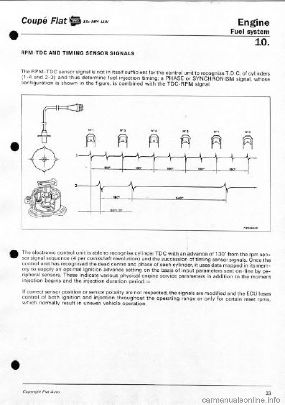 FIAT COUPE 1995 Workshop Manual FIAT COUPE 1995 Workshop Manual
