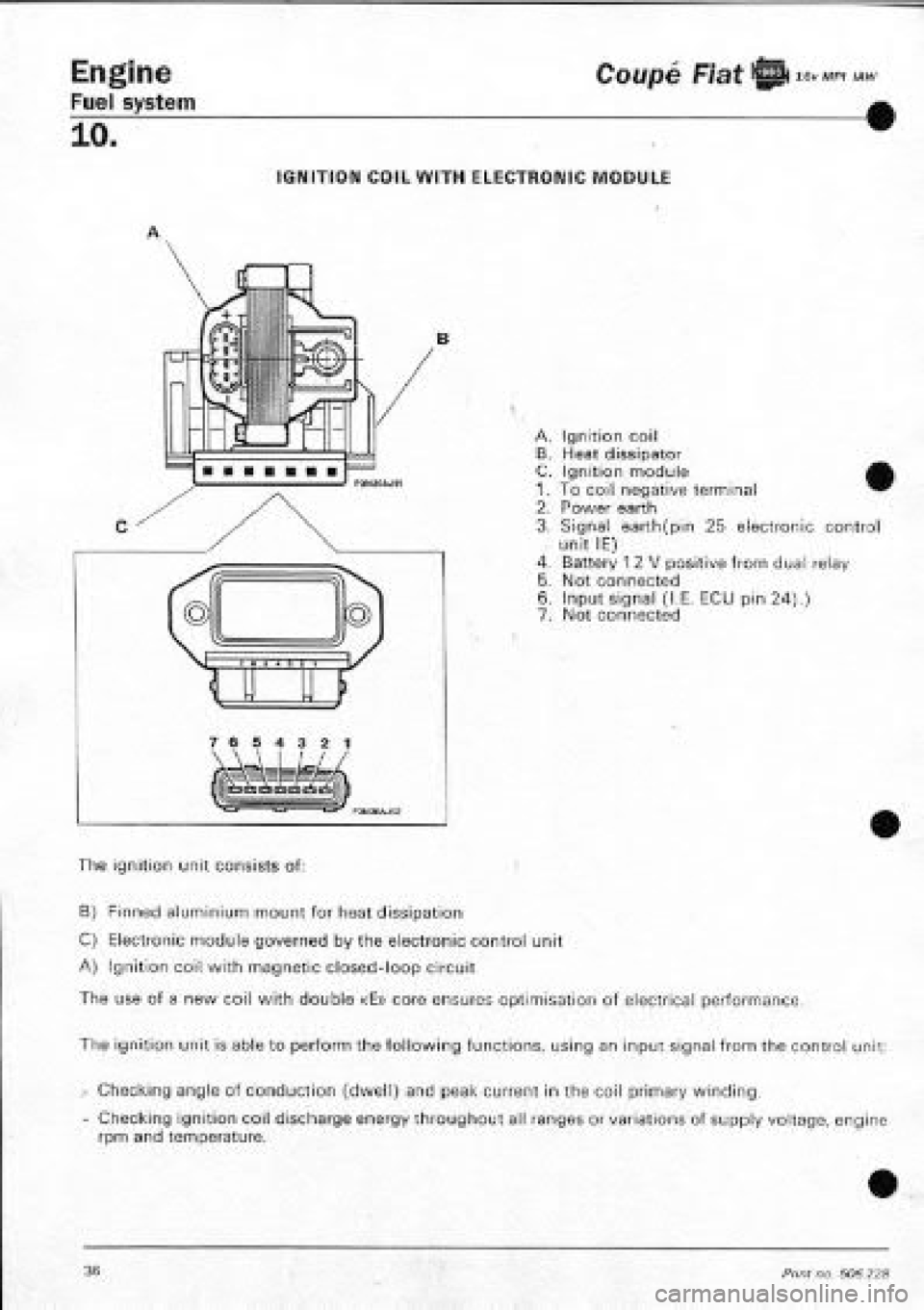 FIAT COUPE 1995 Workshop Manual FIAT COUPE 1995 Workshop Manual