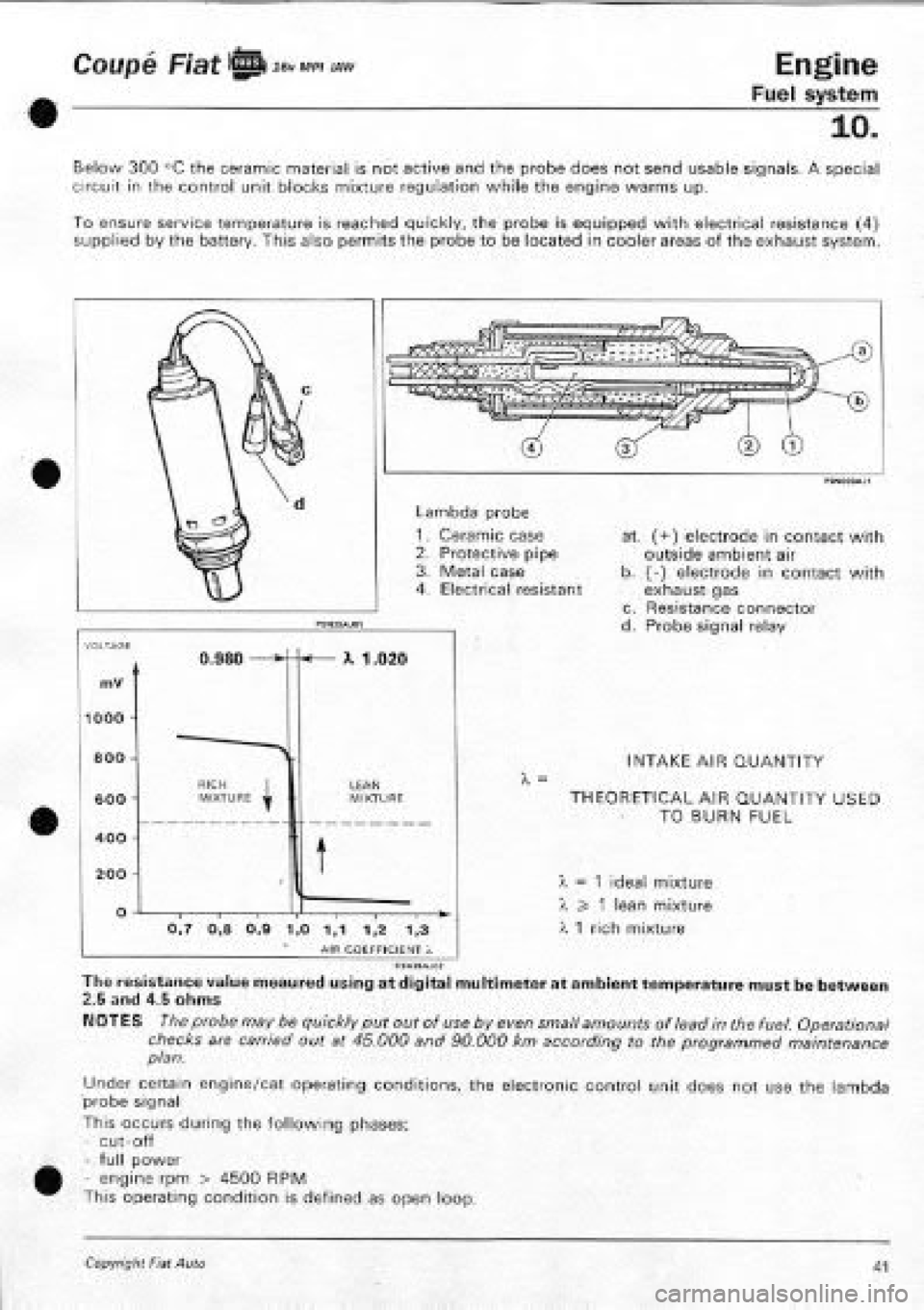 FIAT COUPE 1995 Workshop Manual FIAT COUPE 1995 Workshop Manual