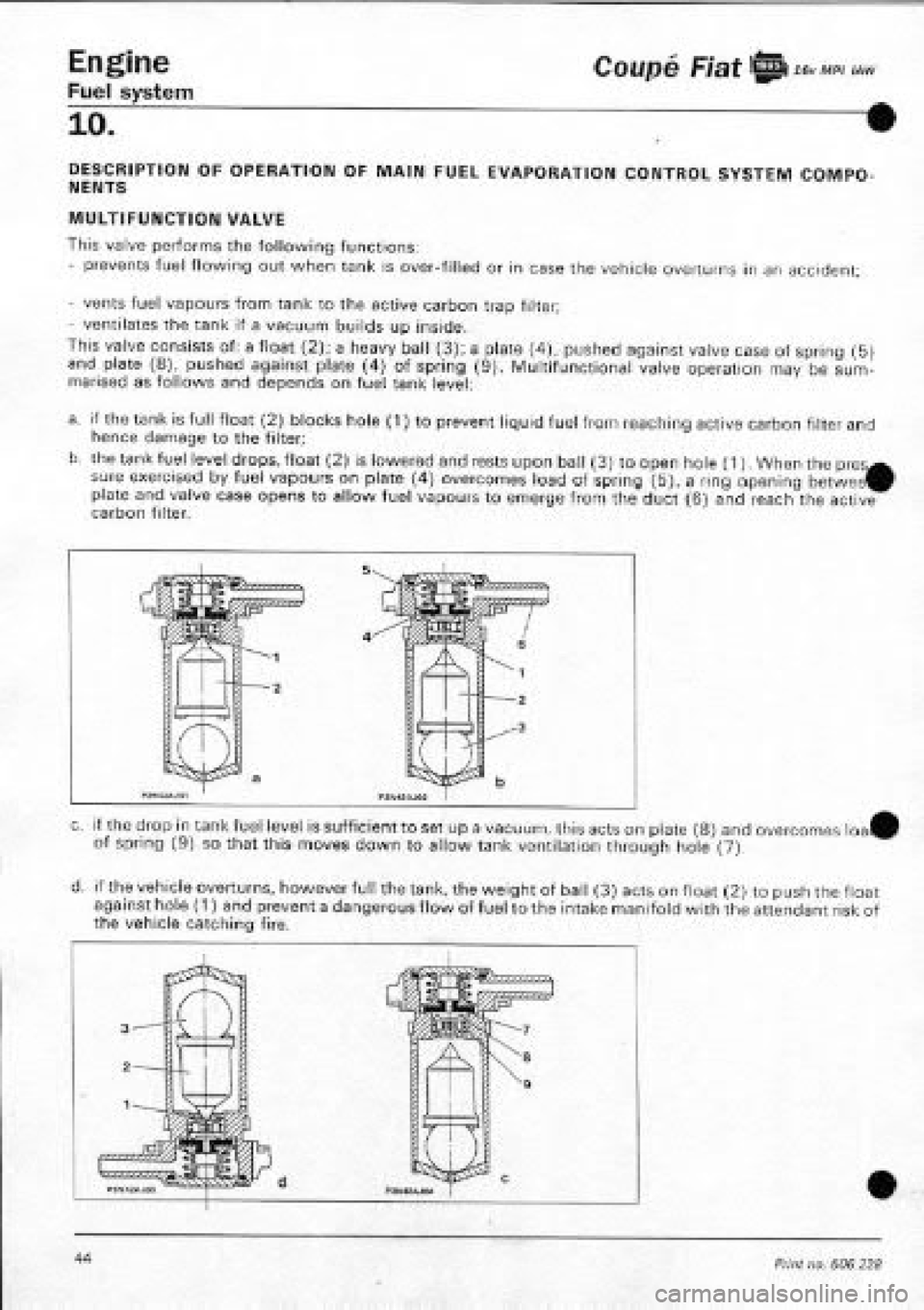 FIAT COUPE 1995 Workshop Manual FIAT COUPE 1995 Workshop Manual