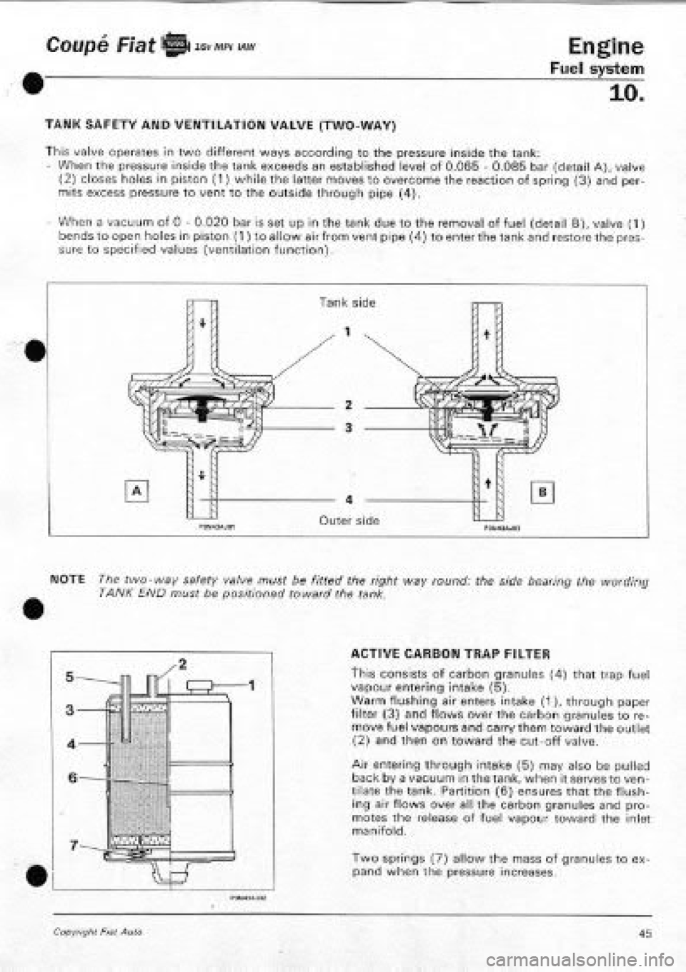 FIAT COUPE 1995 Workshop Manual FIAT COUPE 1995 Workshop Manual