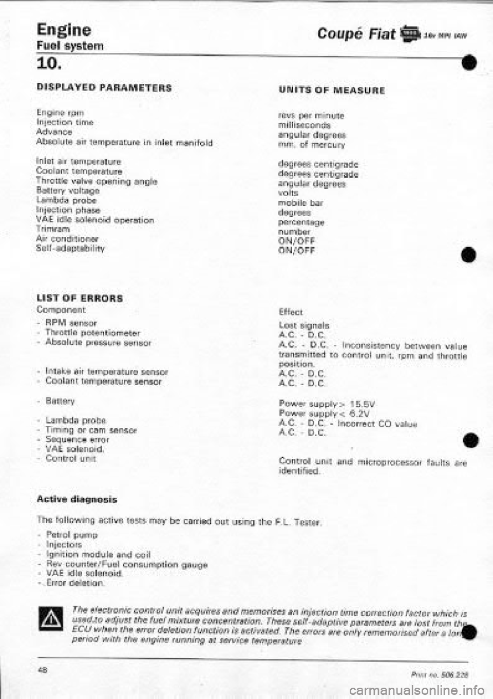 FIAT COUPE 1995 Workshop Manual FIAT COUPE 1995 Workshop Manual