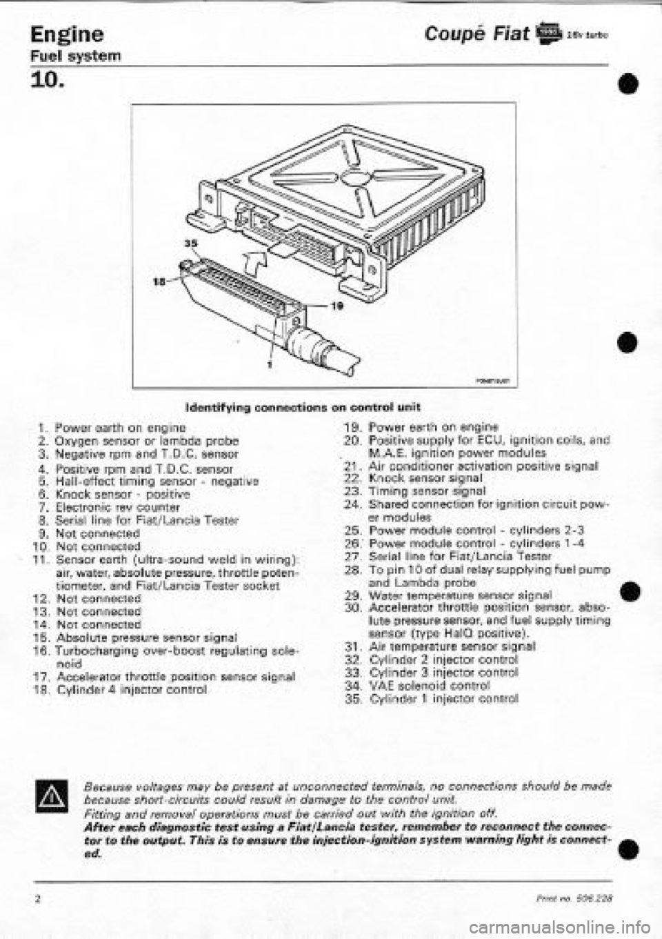FIAT COUPE 1995 Workshop Manual FIAT COUPE 1995 Workshop Manual