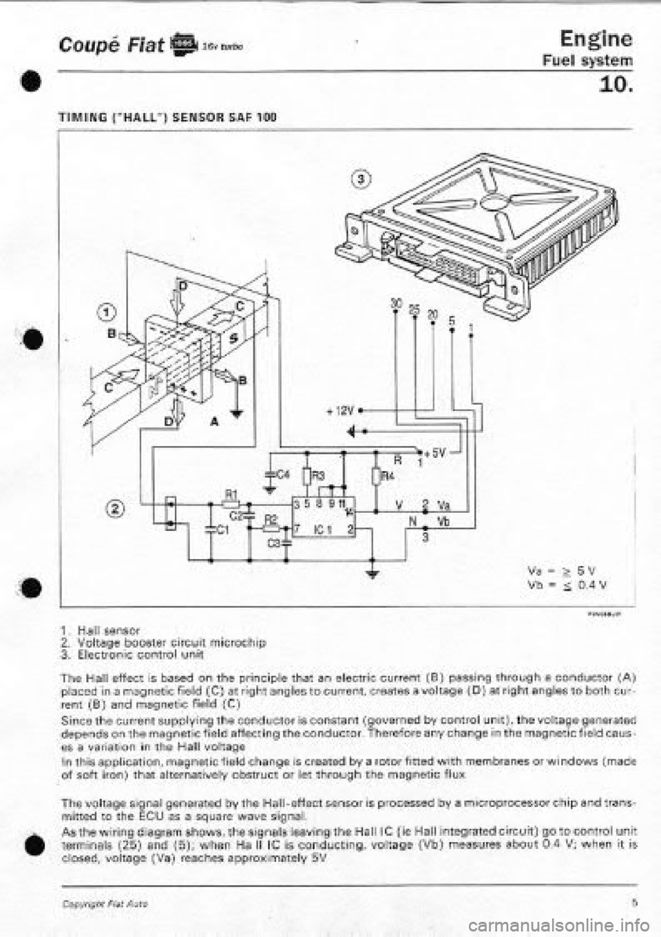 FIAT COUPE 1995 Workshop Manual FIAT COUPE 1995 Workshop Manual