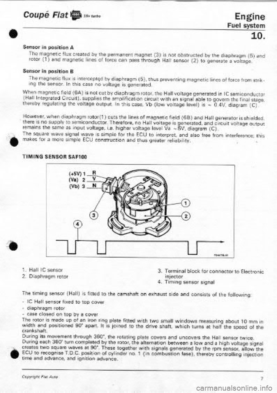 FIAT COUPE 1995 Workshop Manual FIAT COUPE 1995 Workshop Manual