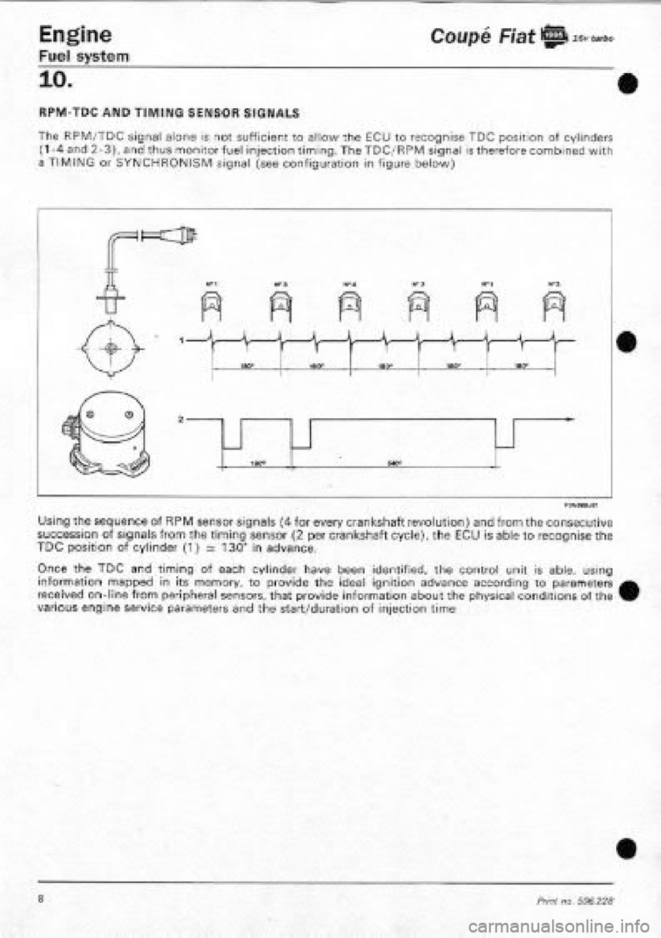FIAT COUPE 1995 Workshop Manual FIAT COUPE 1995 Workshop Manual