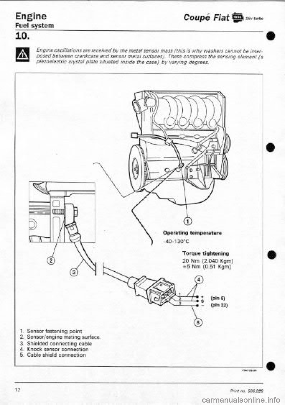 FIAT COUPE 1995 Workshop Manual FIAT COUPE 1995 Workshop Manual