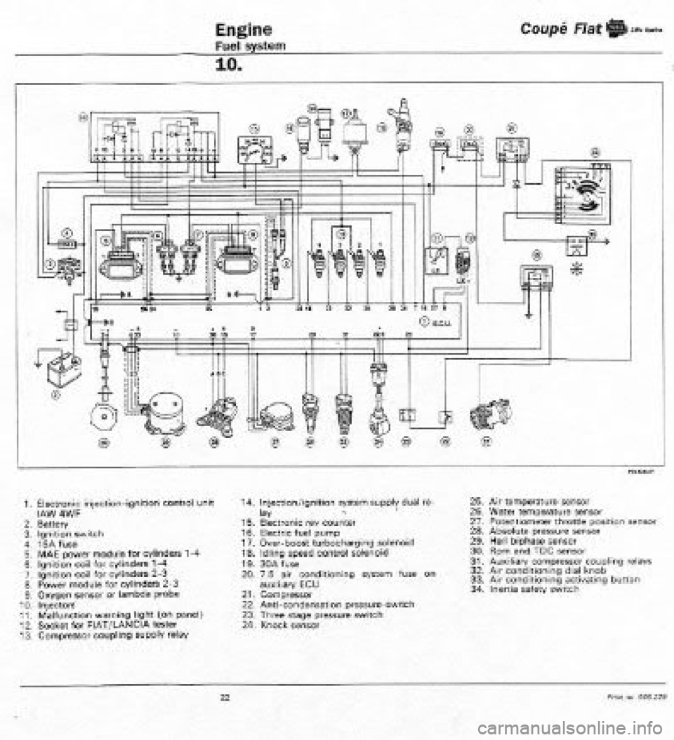 FIAT COUPE 1995 Workshop Manual FIAT COUPE 1995 Workshop Manual