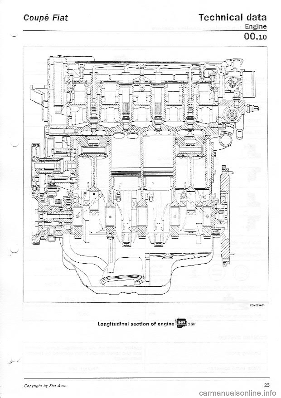 FIAT COUPE 1995 Owners Manual FIAT COUPE 1995 Owners Manual