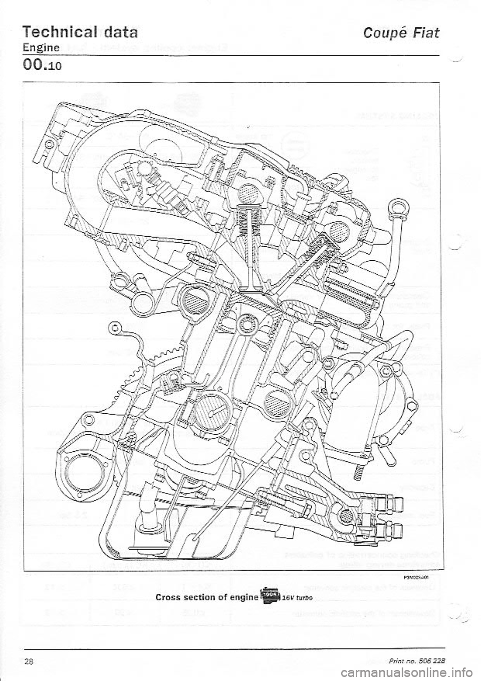 FIAT COUPE 1995 Owners Guide 