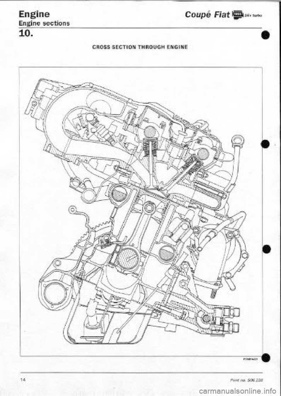 FIAT COUPE 1995 Workshop Manual FIAT COUPE 1995 Workshop Manual