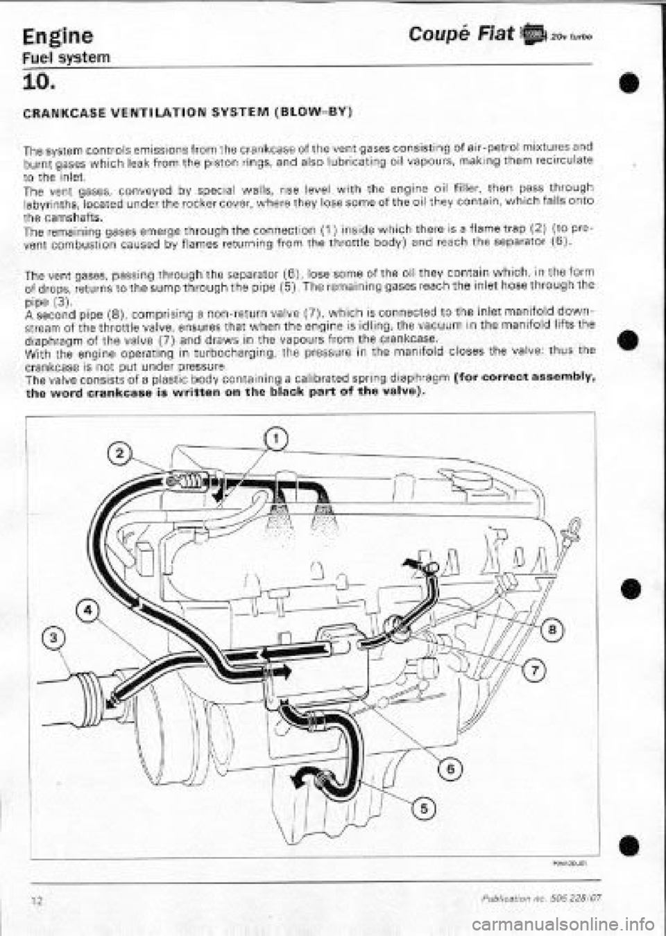 FIAT COUPE 1995 Workshop Manual FIAT COUPE 1995 Workshop Manual
