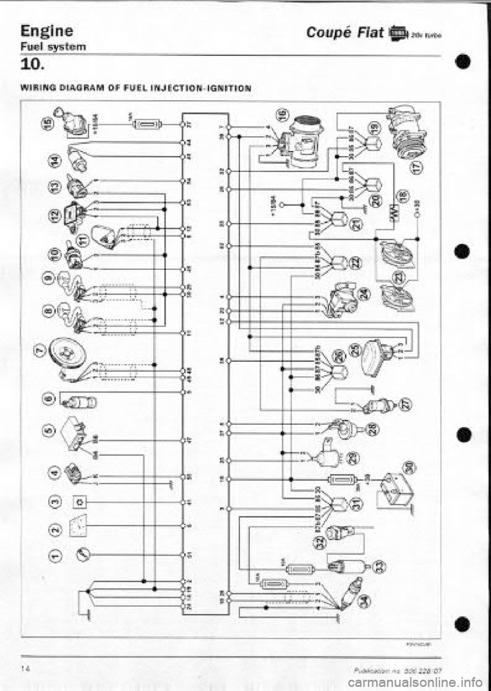 FIAT COUPE 1995 Workshop Manual FIAT COUPE 1995 Workshop Manual
