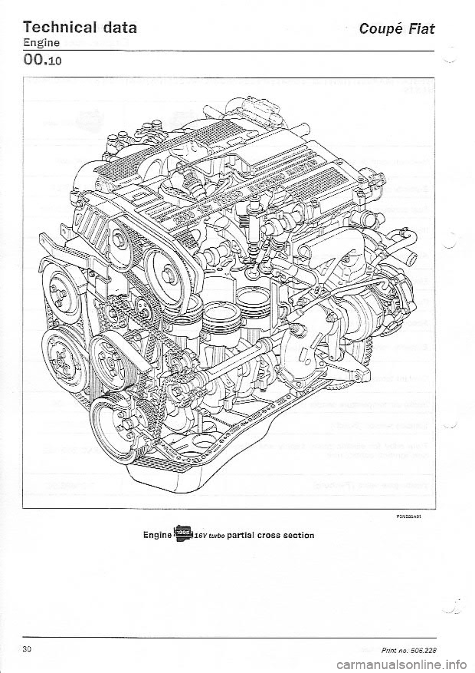 FIAT COUPE 1995 Owners Guide 