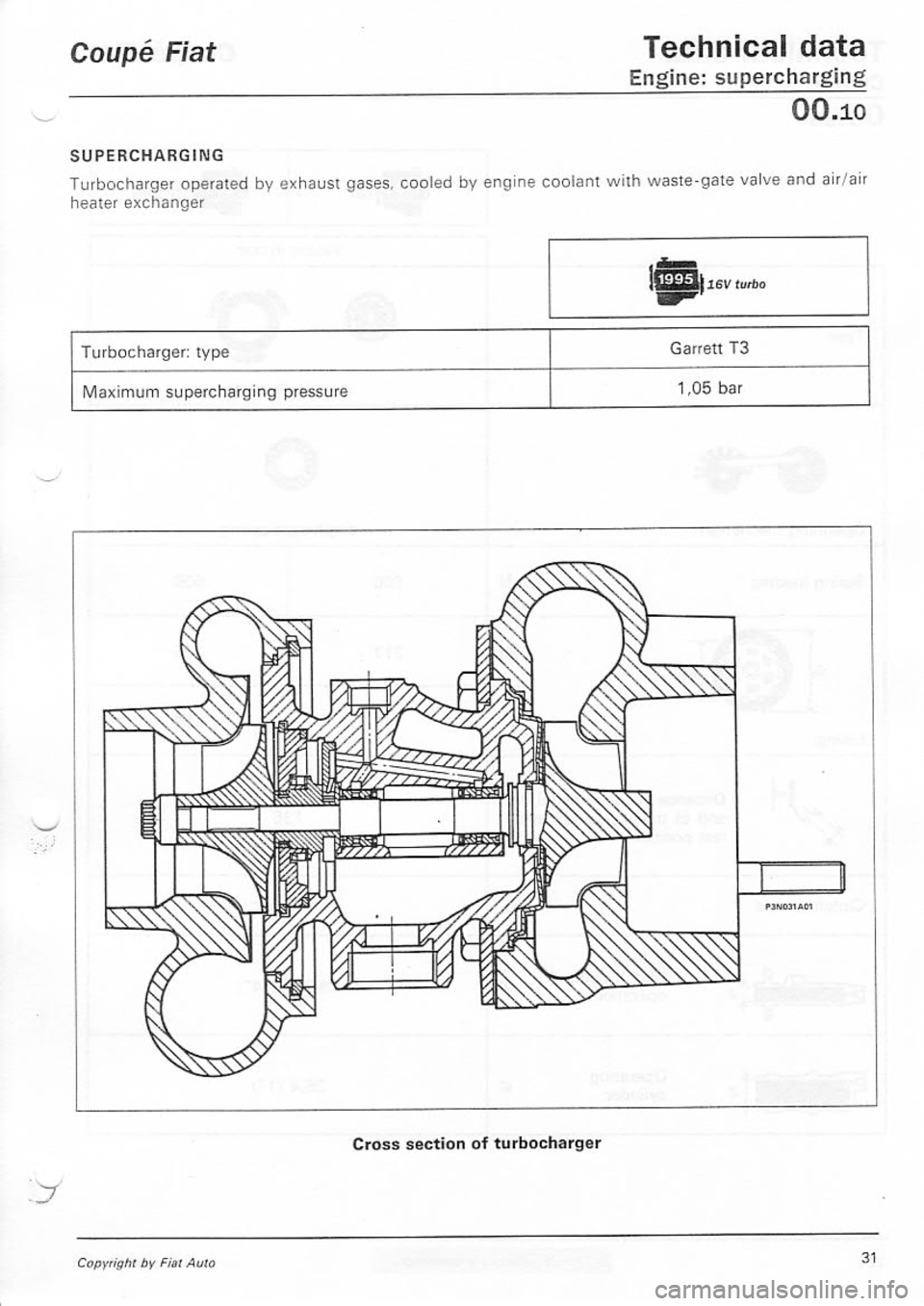 FIAT COUPE 1995 Owners Guide 