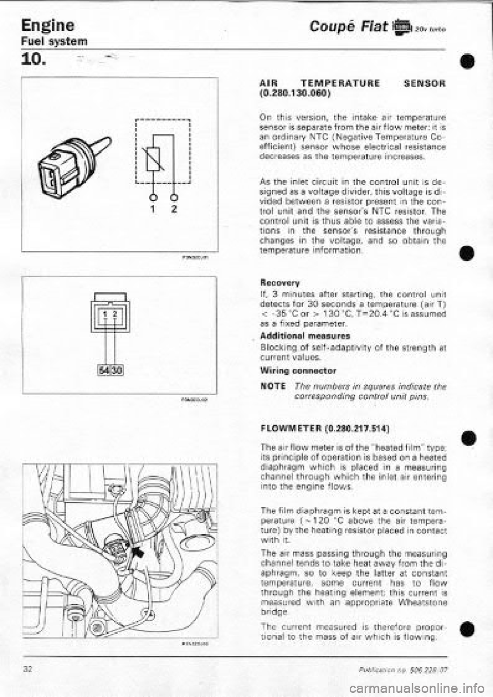 FIAT COUPE 1995 Workshop Manual FIAT COUPE 1995 Workshop Manual