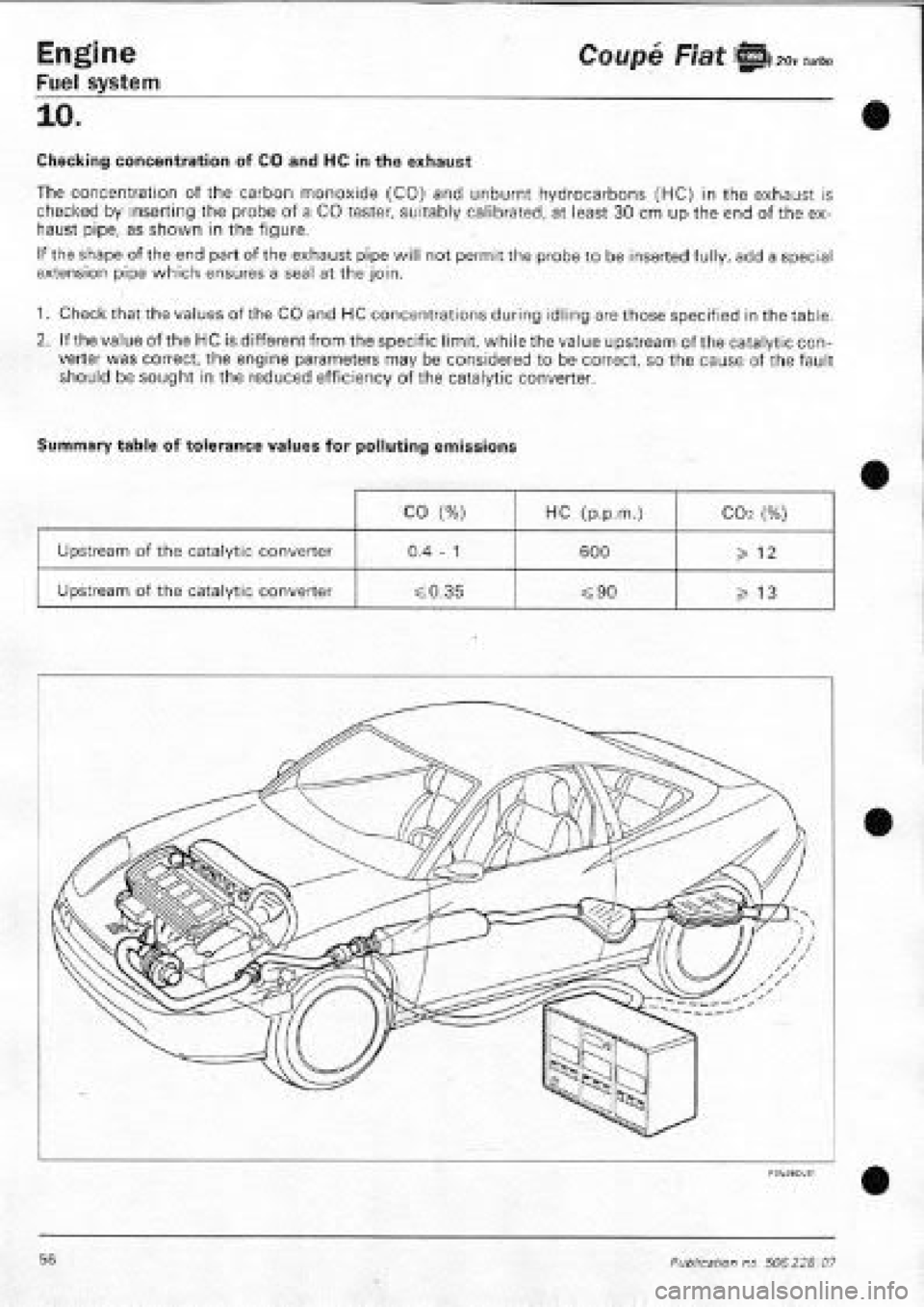 FIAT COUPE 1995 Workshop Manual FIAT COUPE 1995 Workshop Manual