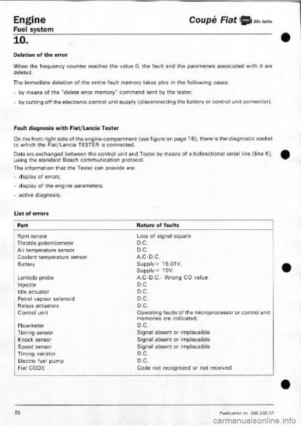 FIAT COUPE 1995 Workshop Manual FIAT COUPE 1995 Workshop Manual