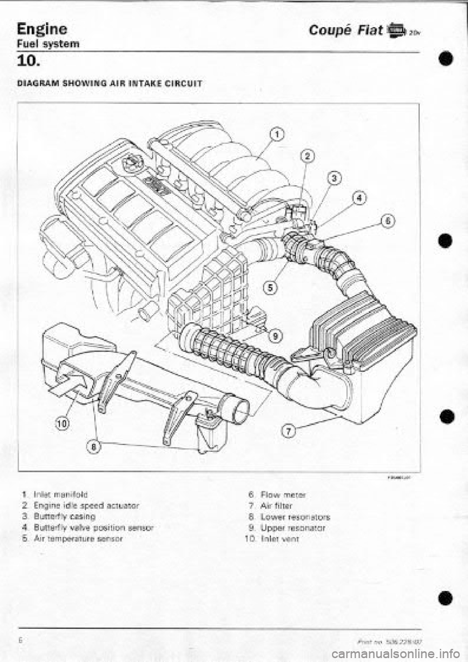 FIAT COUPE 1995 Workshop Manual FIAT COUPE 1995 Workshop Manual