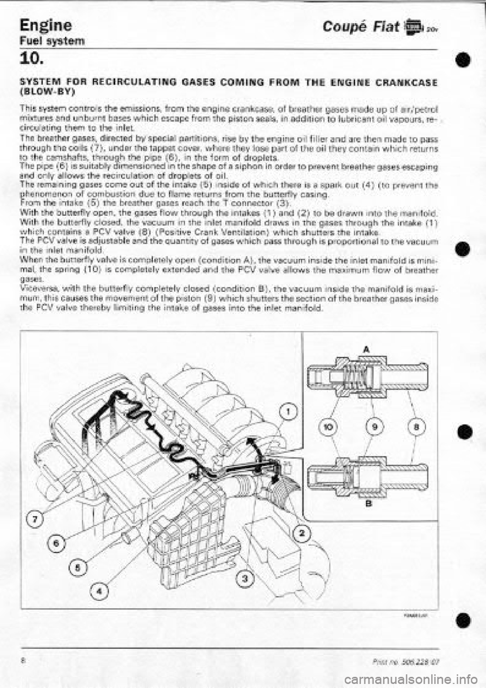 FIAT COUPE 1995 Workshop Manual FIAT COUPE 1995 Workshop Manual