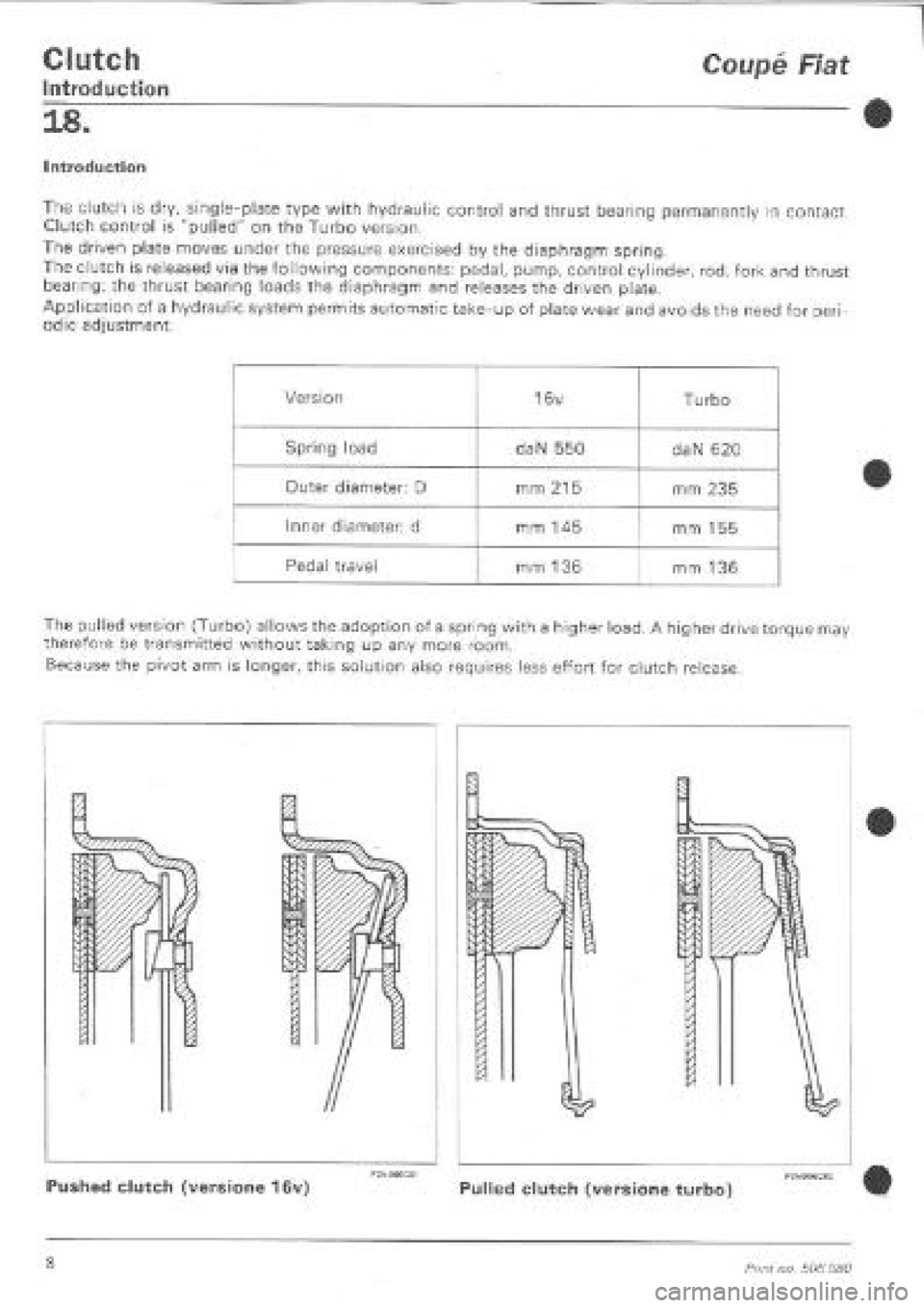 FIAT COUPE 1995 Workshop Manual FIAT COUPE 1995 Workshop Manual