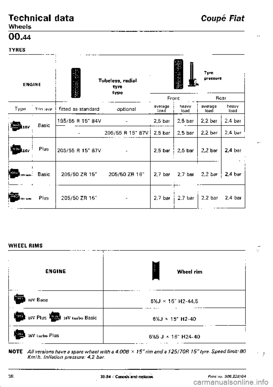 FIAT COUPE 1995 Service Manual FIAT COUPE 1995 Service Manual