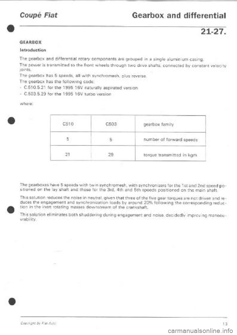 FIAT COUPE 1995 Workshop Manual FIAT COUPE 1995 Workshop Manual