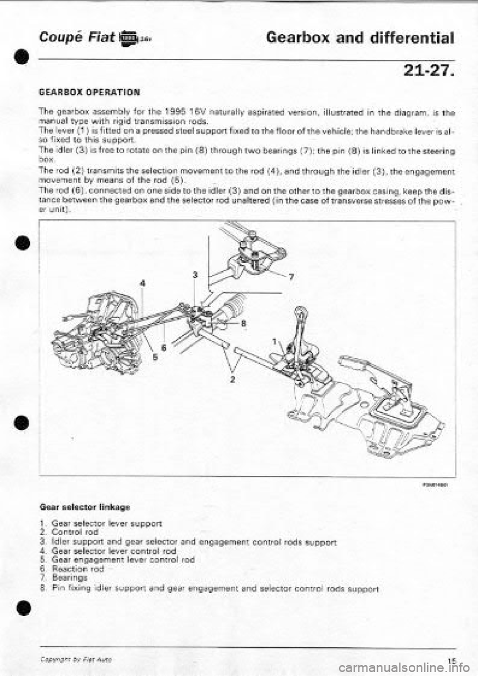 FIAT COUPE 1995 Workshop Manual FIAT COUPE 1995 Workshop Manual