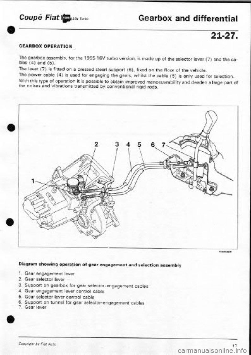 FIAT COUPE 1995 Workshop Manual FIAT COUPE 1995 Workshop Manual