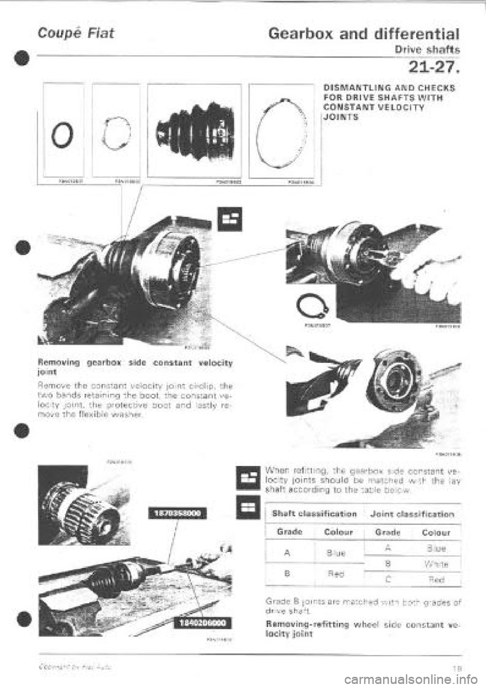 FIAT COUPE 1995  Workshop Manual 
