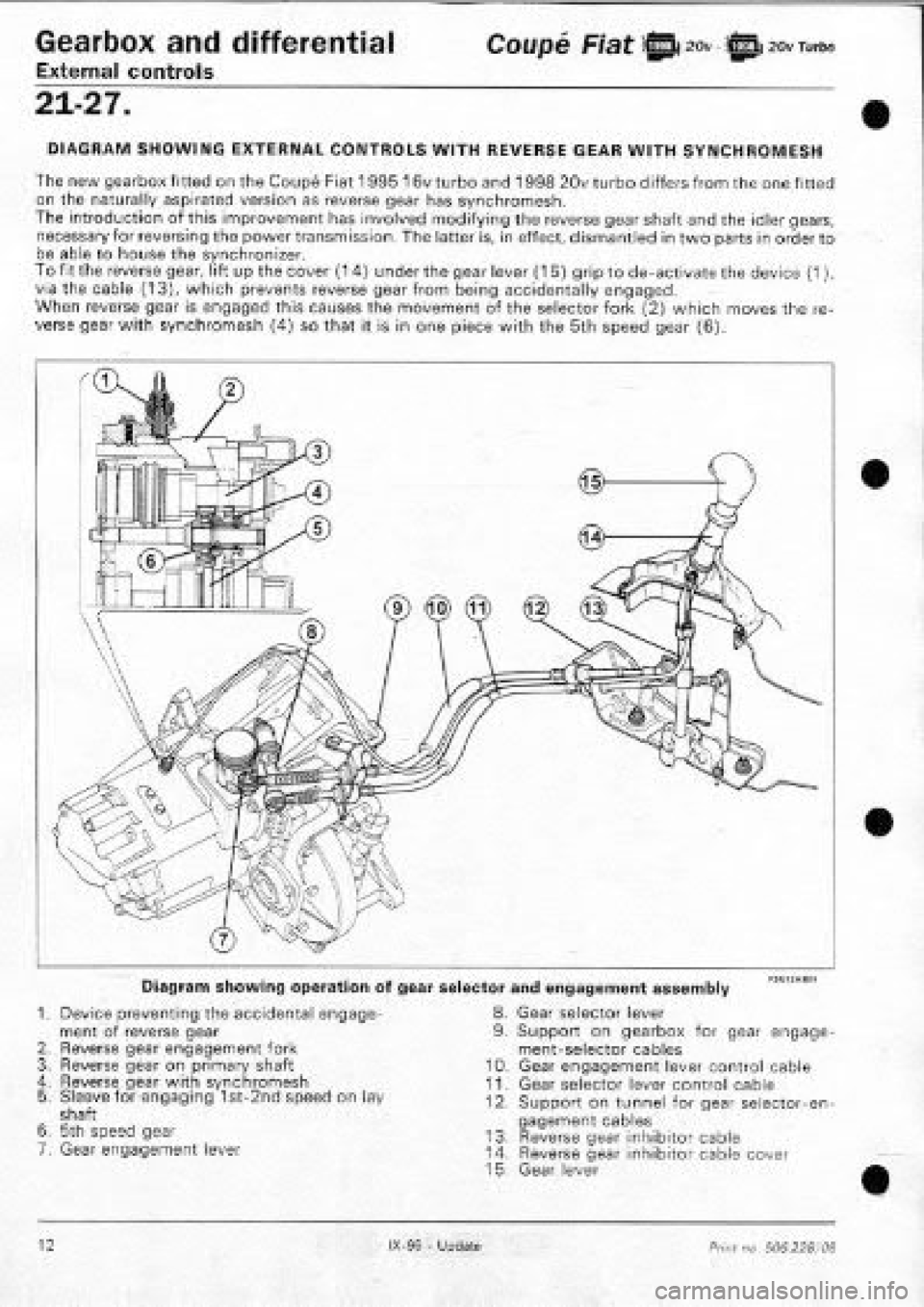 FIAT COUPE 1995 Workshop Manual FIAT COUPE 1995 Workshop Manual