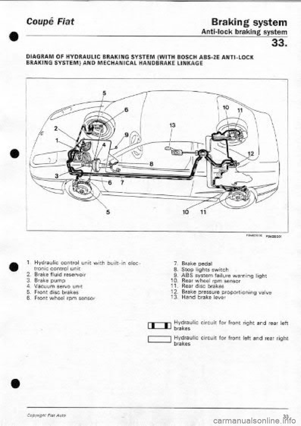 FIAT COUPE 1995 Workshop Manual FIAT COUPE 1995 Workshop Manual