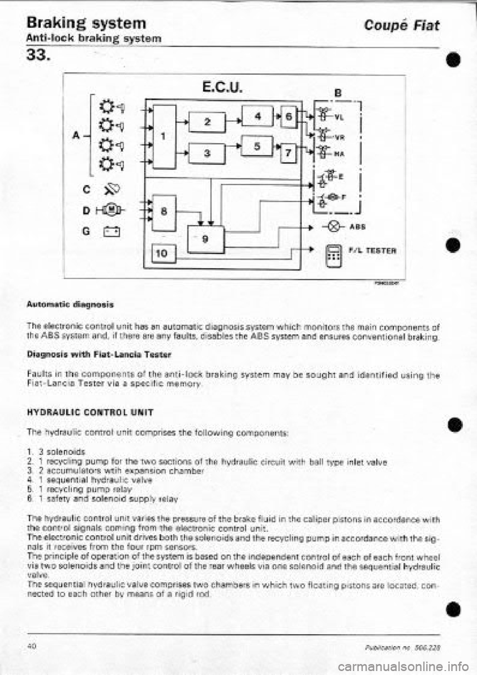 FIAT COUPE 1995 Workshop Manual FIAT COUPE 1995 Workshop Manual