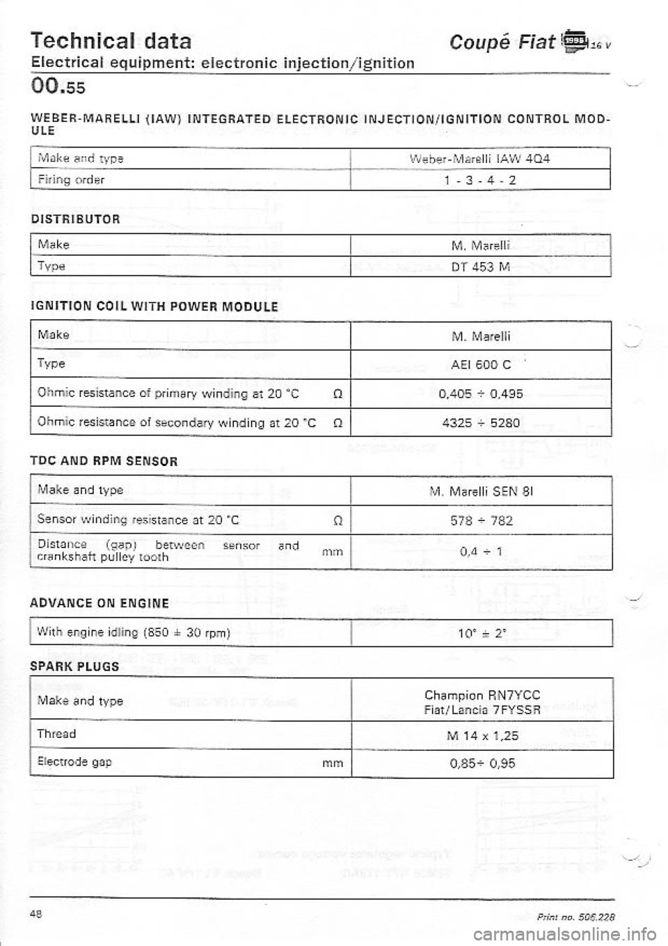 FIAT COUPE 1995 Repair Manual FIAT COUPE 1995 Repair Manual