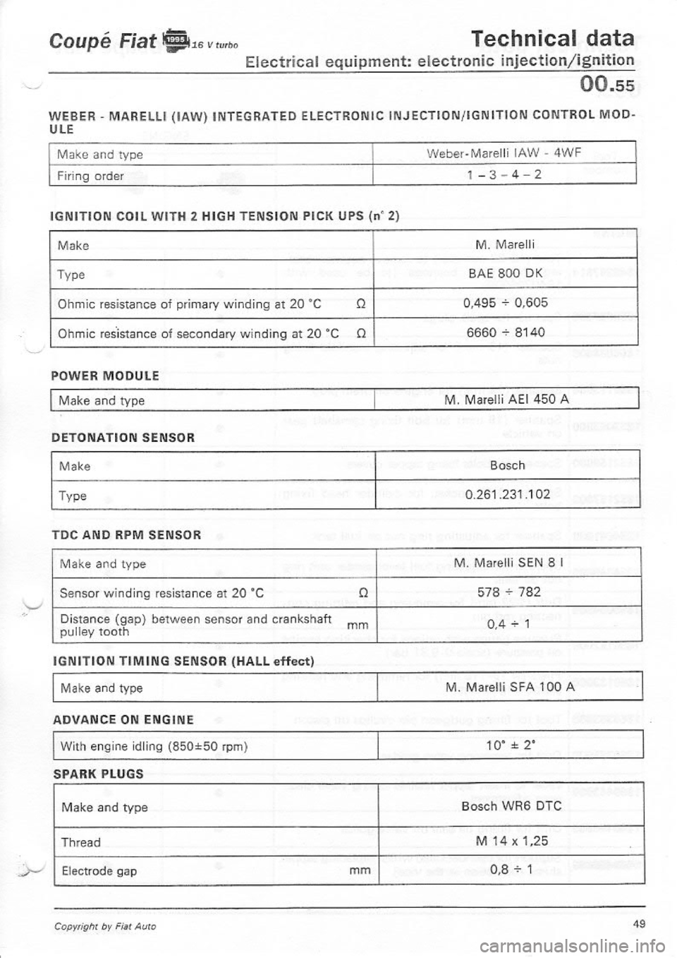 FIAT COUPE 1995 Repair Manual FIAT COUPE 1995 Repair Manual
