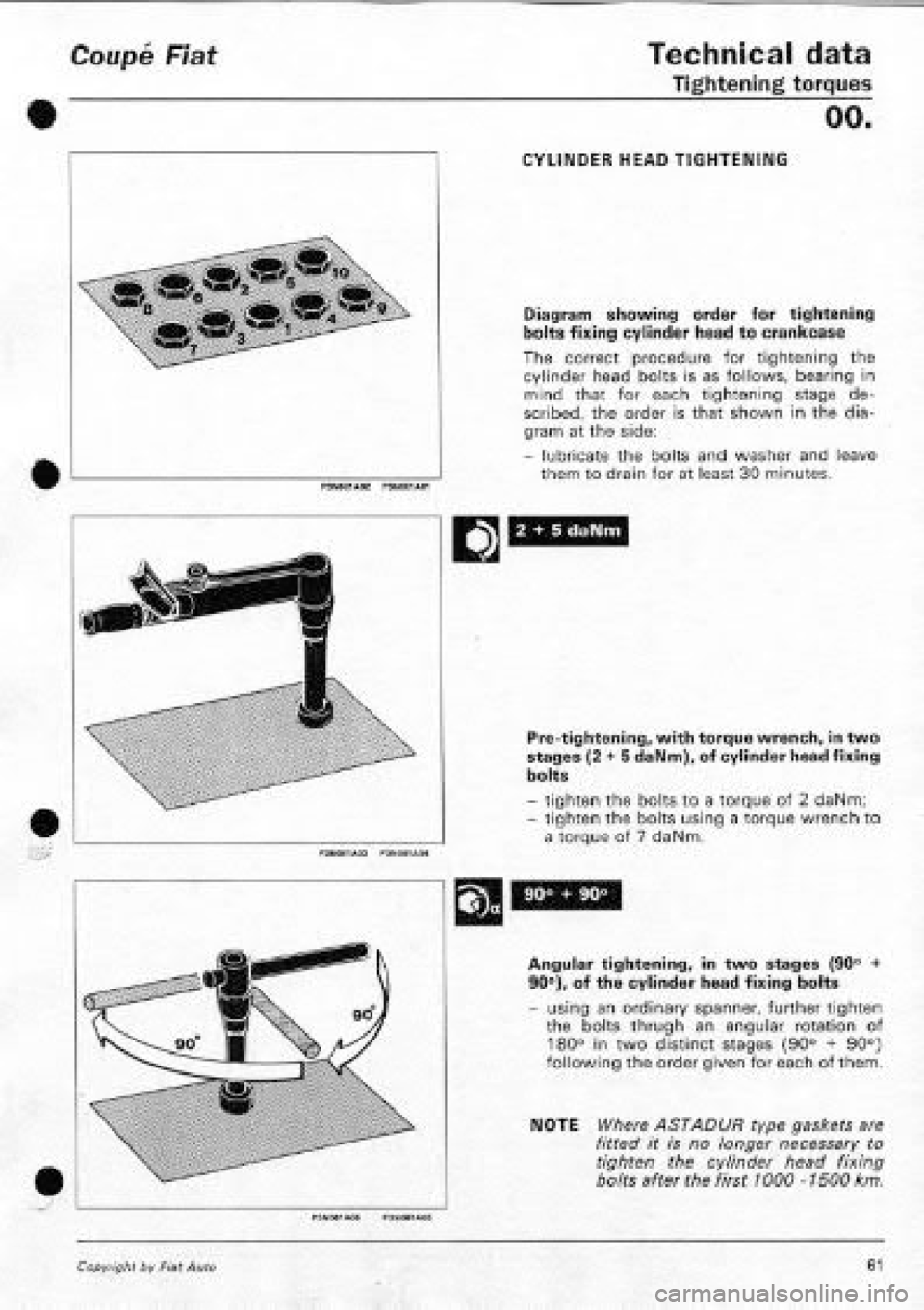 FIAT COUPE 1995 Repair Manual FIAT COUPE 1995 Repair Manual