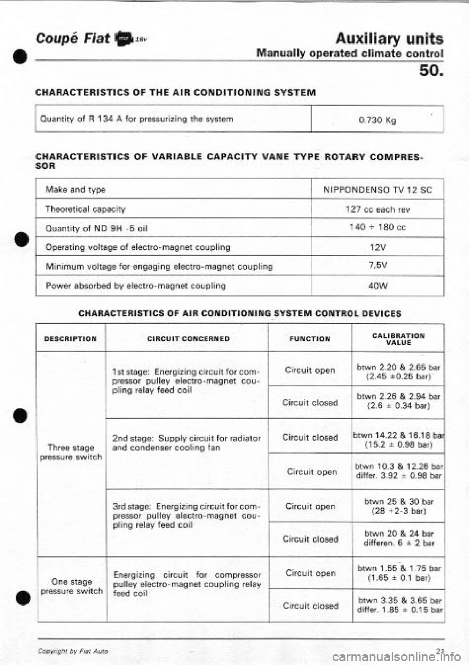FIAT COUPE 1995 Workshop Manual FIAT COUPE 1995 Workshop Manual
