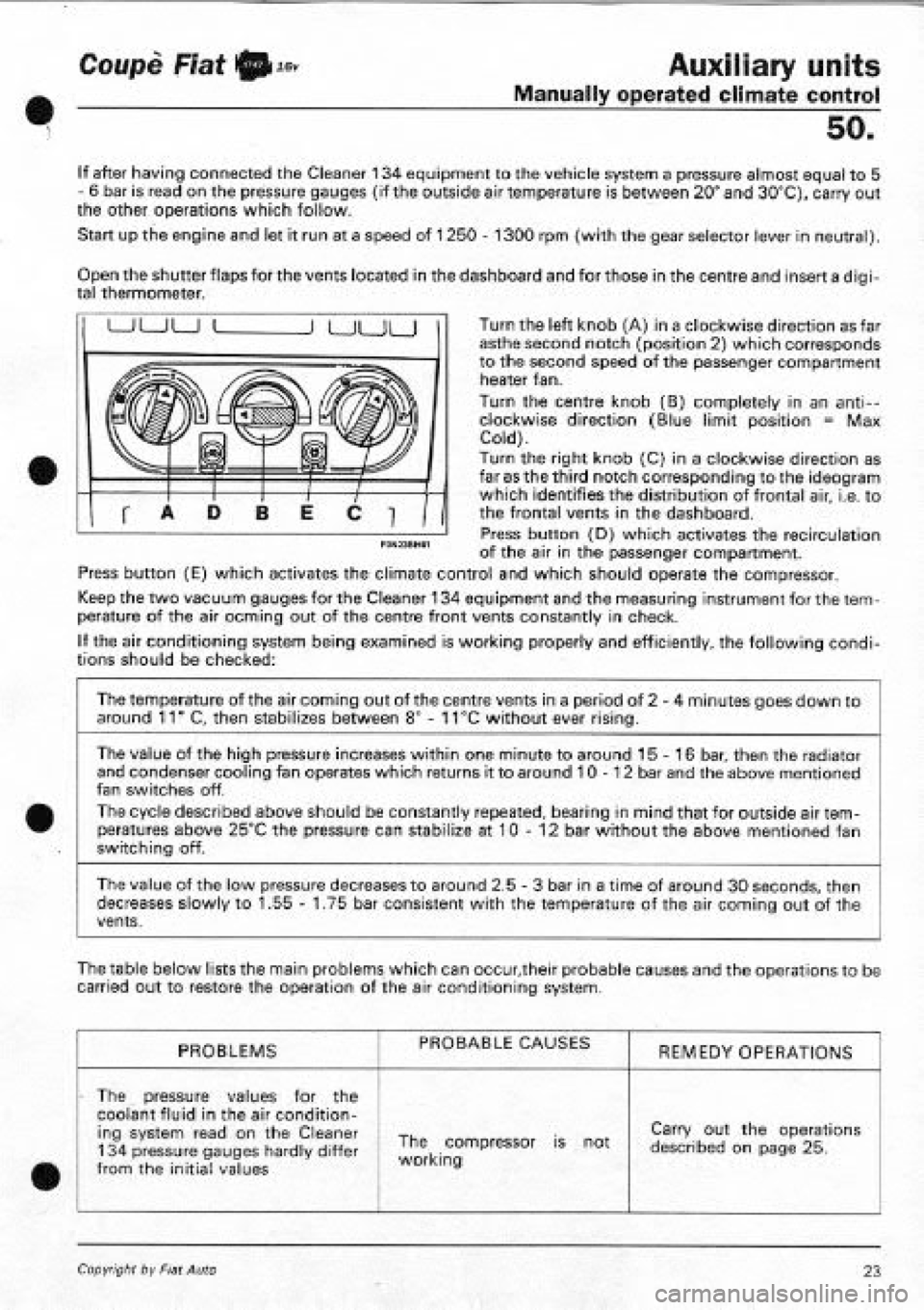 FIAT COUPE 1995 Workshop Manual FIAT COUPE 1995 Workshop Manual