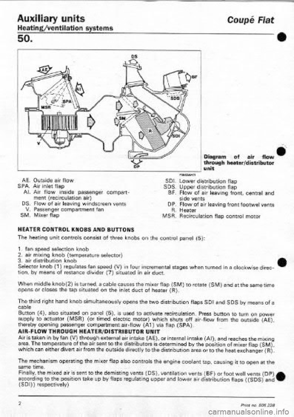 FIAT COUPE 1995 Workshop Manual FIAT COUPE 1995 Workshop Manual