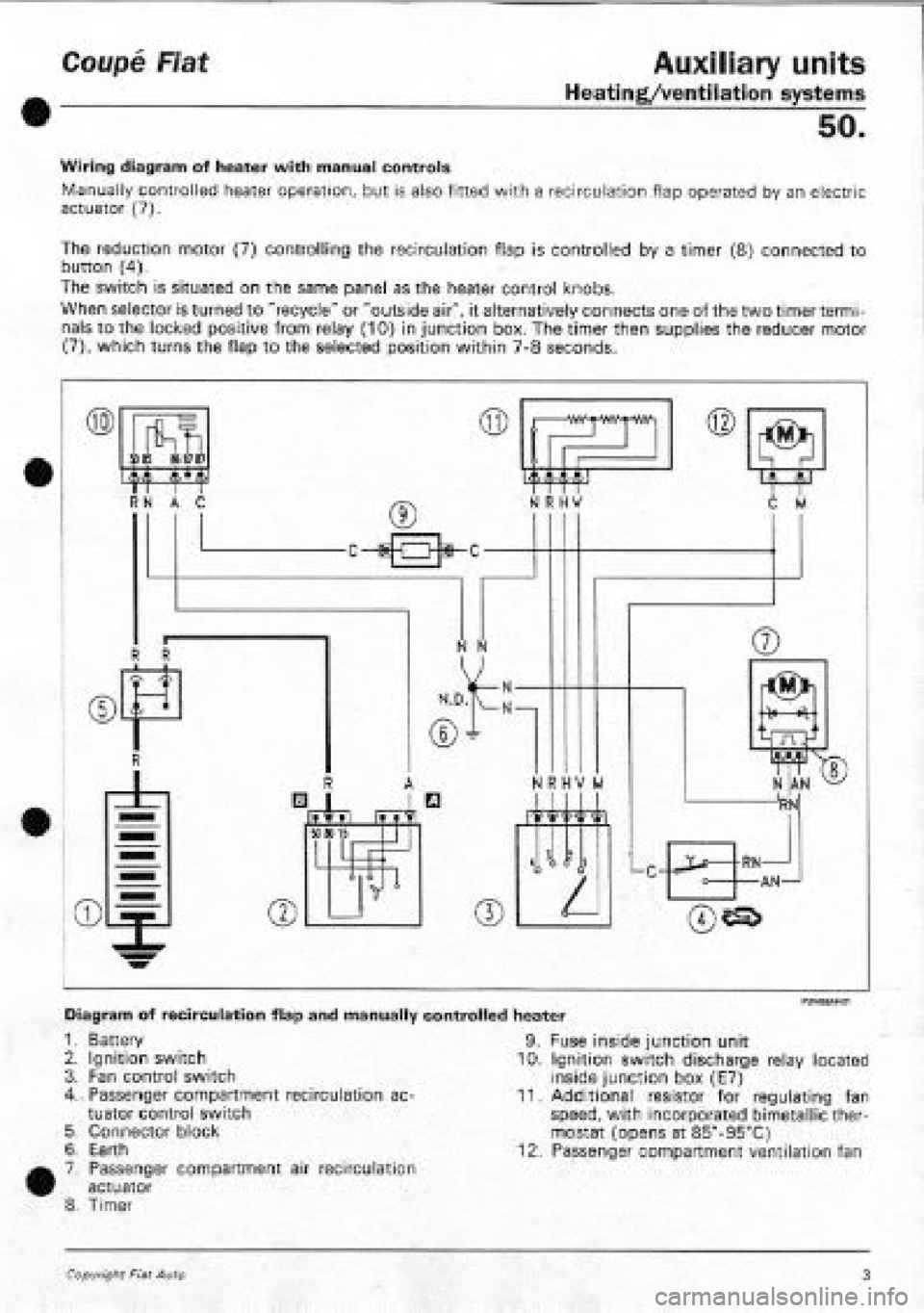 FIAT COUPE 1995 Workshop Manual FIAT COUPE 1995 Workshop Manual