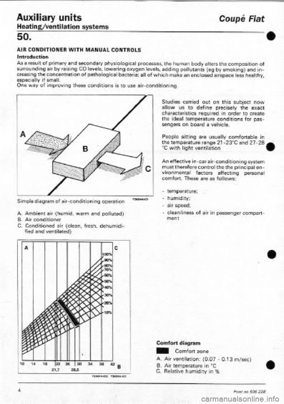 FIAT COUPE 1995 Workshop Manual FIAT COUPE 1995 Workshop Manual