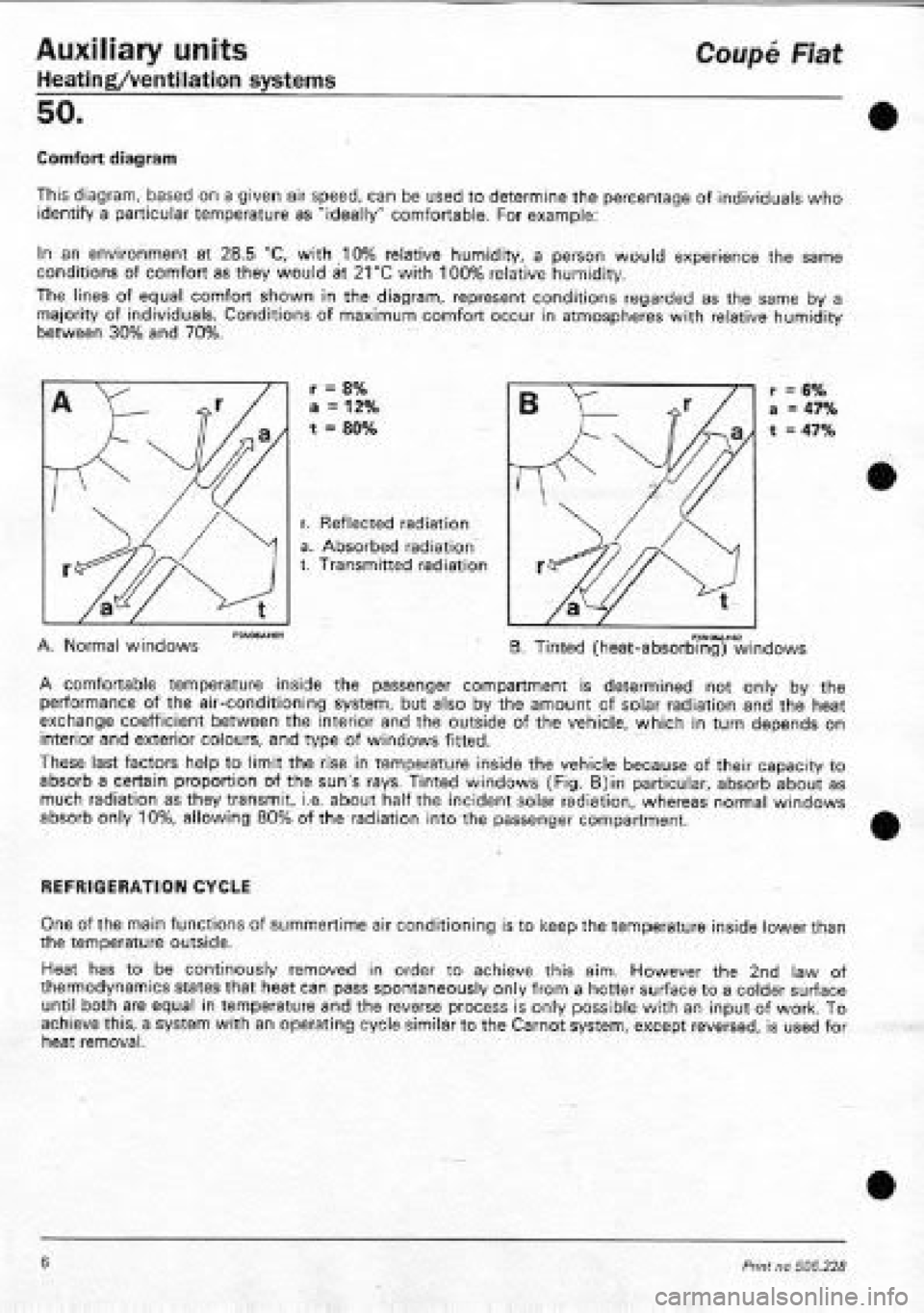 FIAT COUPE 1995 Workshop Manual FIAT COUPE 1995 Workshop Manual