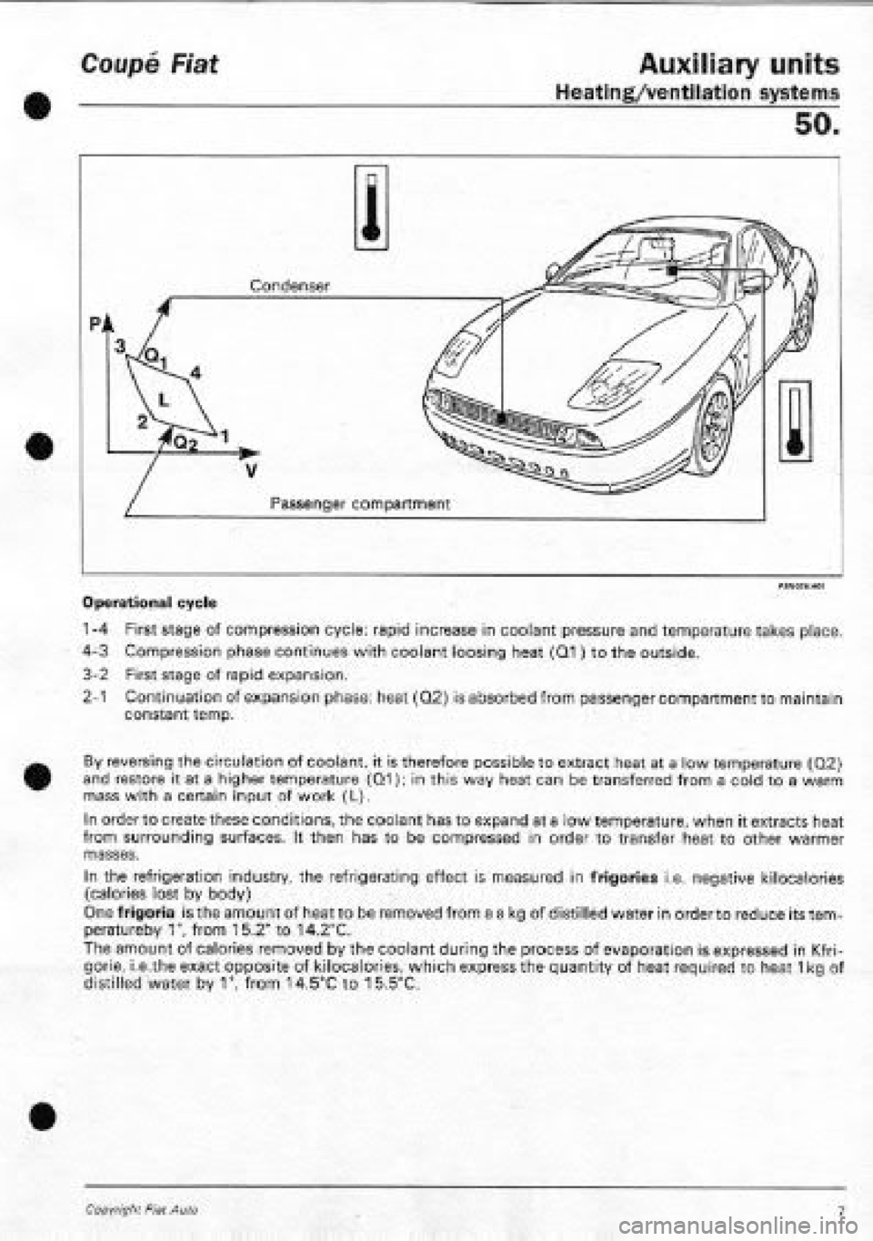 FIAT COUPE 1995 Workshop Manual FIAT COUPE 1995 Workshop Manual