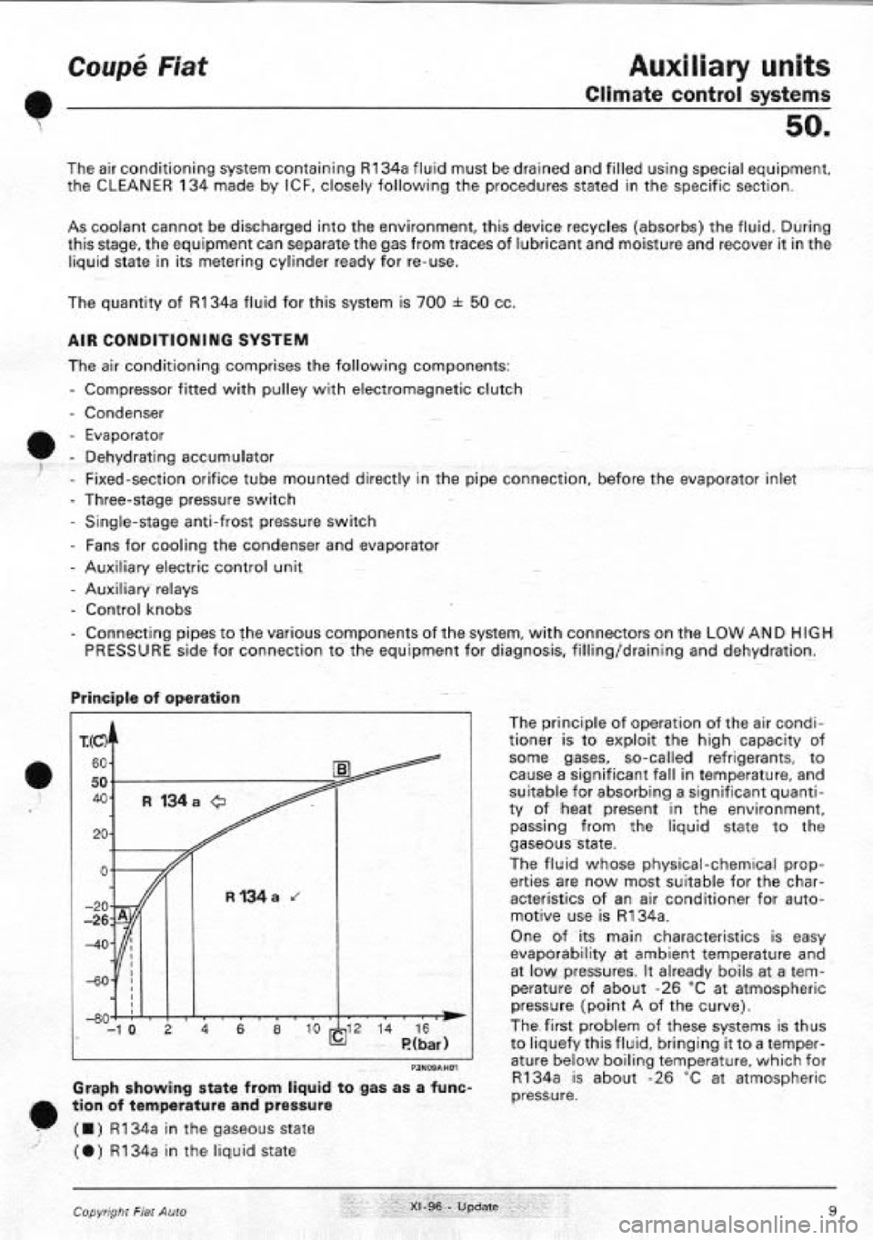 FIAT COUPE 1995 Workshop Manual FIAT COUPE 1995 Workshop Manual