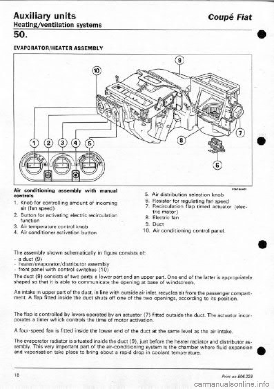 FIAT COUPE 1995 Workshop Manual FIAT COUPE 1995 Workshop Manual